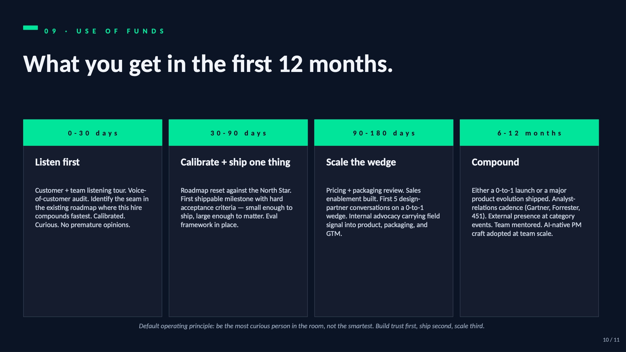 Use of Funds — what you get in the first 12 months, 0/30/90/180 days plan
